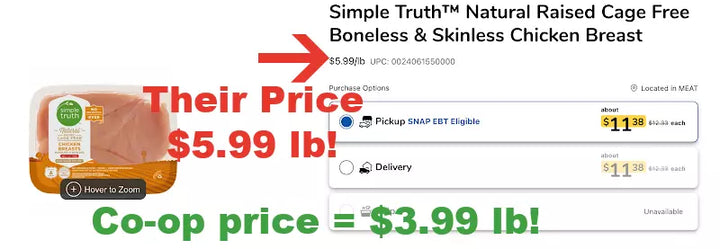 LOWEST PRICE EVER EXTREME DEAL Already Prepped 40lb Case, Natural Chicken Breast