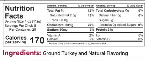PRICE DROP: 20 lb. case - Ground Turkey, All-Natural Norbest, 90% Lean