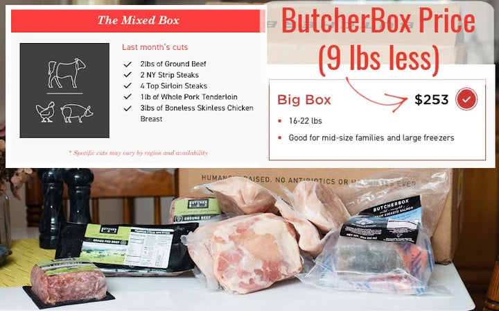 31 lb Large Protein Sampler Box