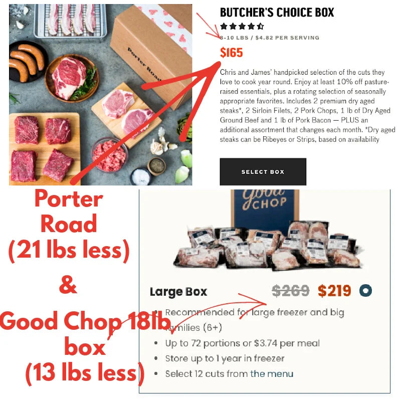 31 lb Large Protein Sampler Box
