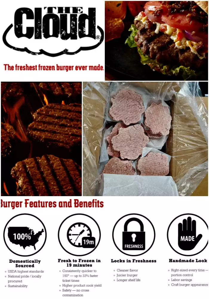 PRICE DROP: 15 lb Case of 1/3 lb The Cloud Burger Patty: Signature Chopped Beef
