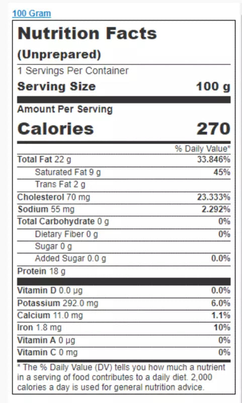 PRICE DROP: 15 lb Case of 1/3 lb The Cloud Burger Patty: Signature Chopped Beef