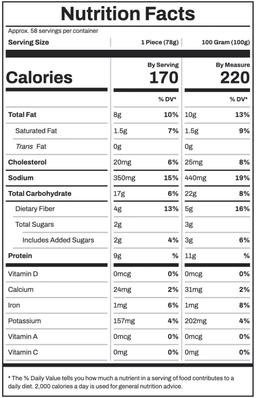 IT's BACK: 10 lb Case Breaded Chicken Strips
